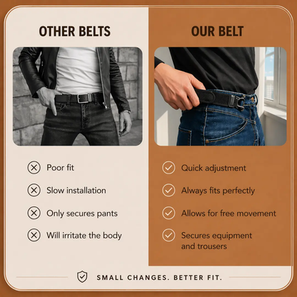 HoldFlex® Buckle-Free Belt - HoldFlex®